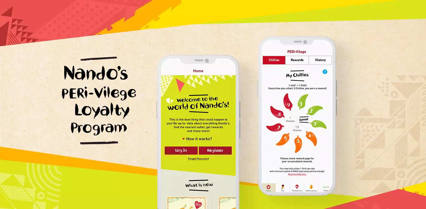 Nando's Loyalty App